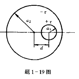 例1.1.5