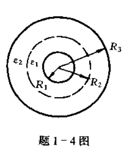 例1.1.2