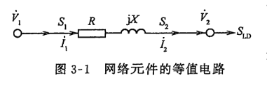 网络元件的等值电路
